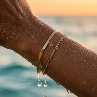 Thumbnail for Ios Layered Armband