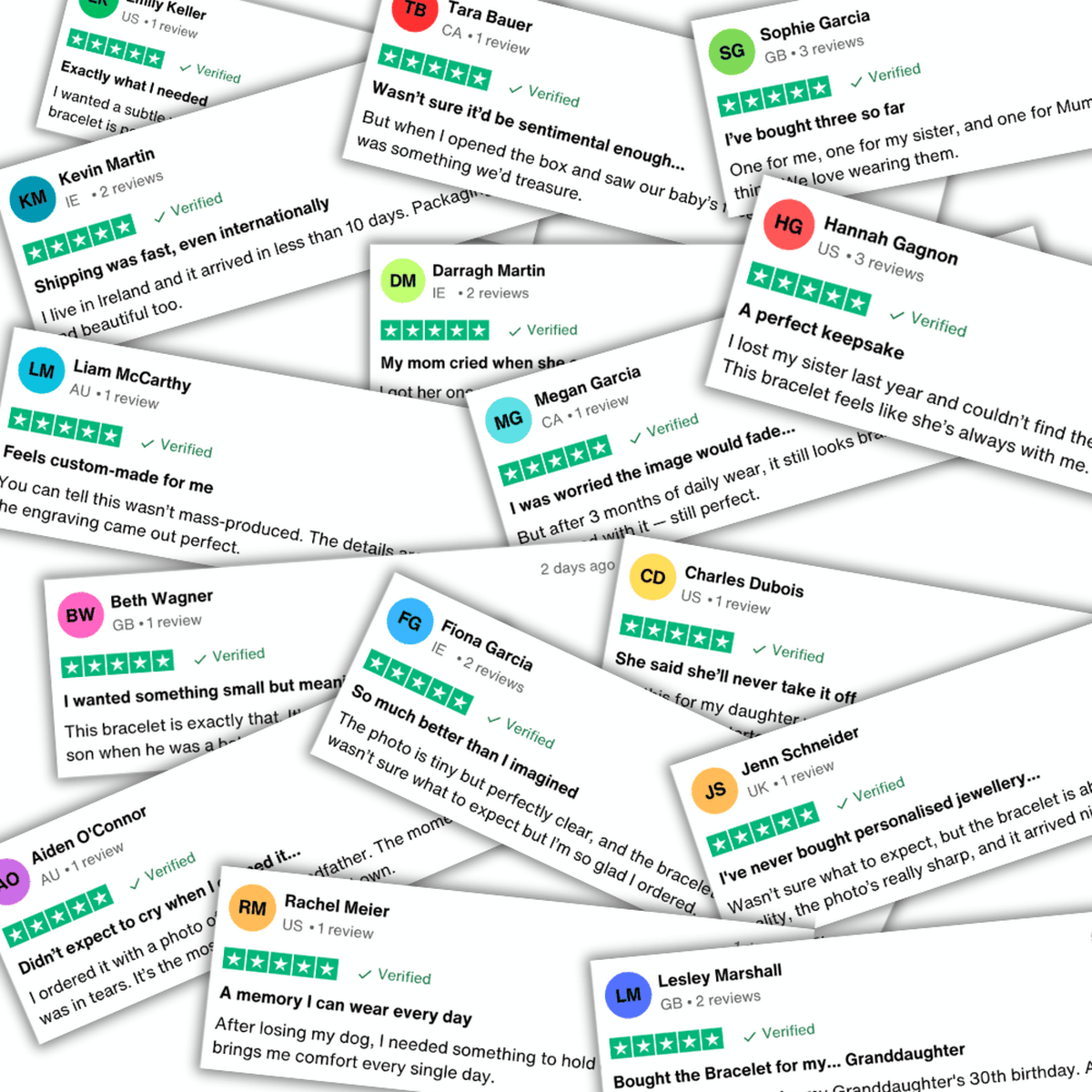 Foto-Projektionsarmband