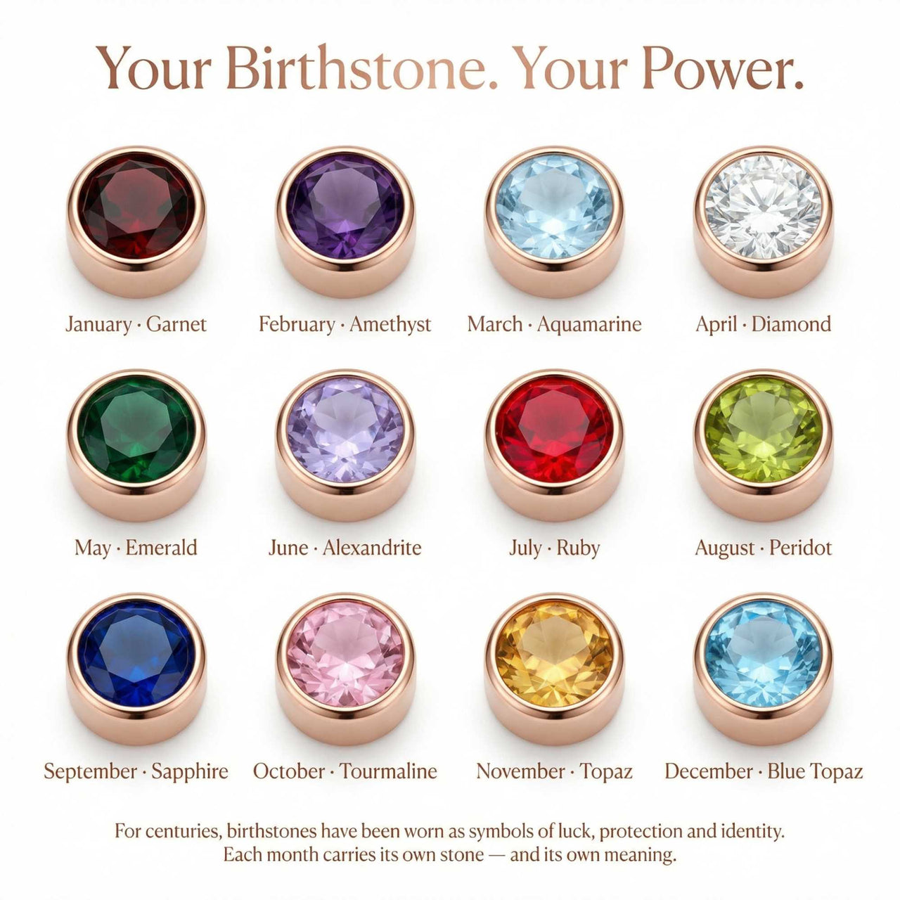 Kostbare Namenskette